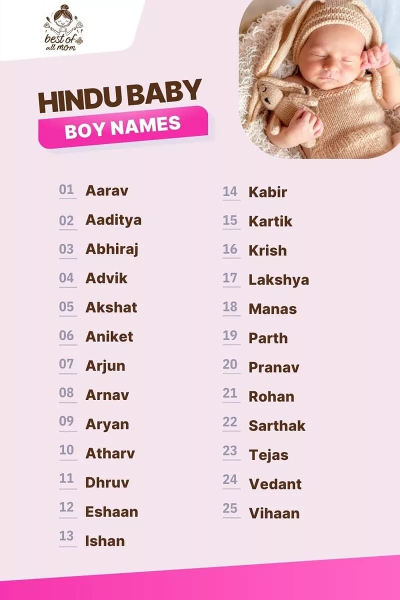 349+ Unique Hindu Baby Boy Names (BEST Picks for Your Newborn) - Best ...